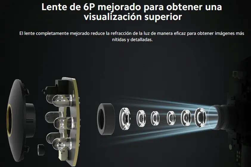 Xiaomi Smart Camera C300 - detalle 3